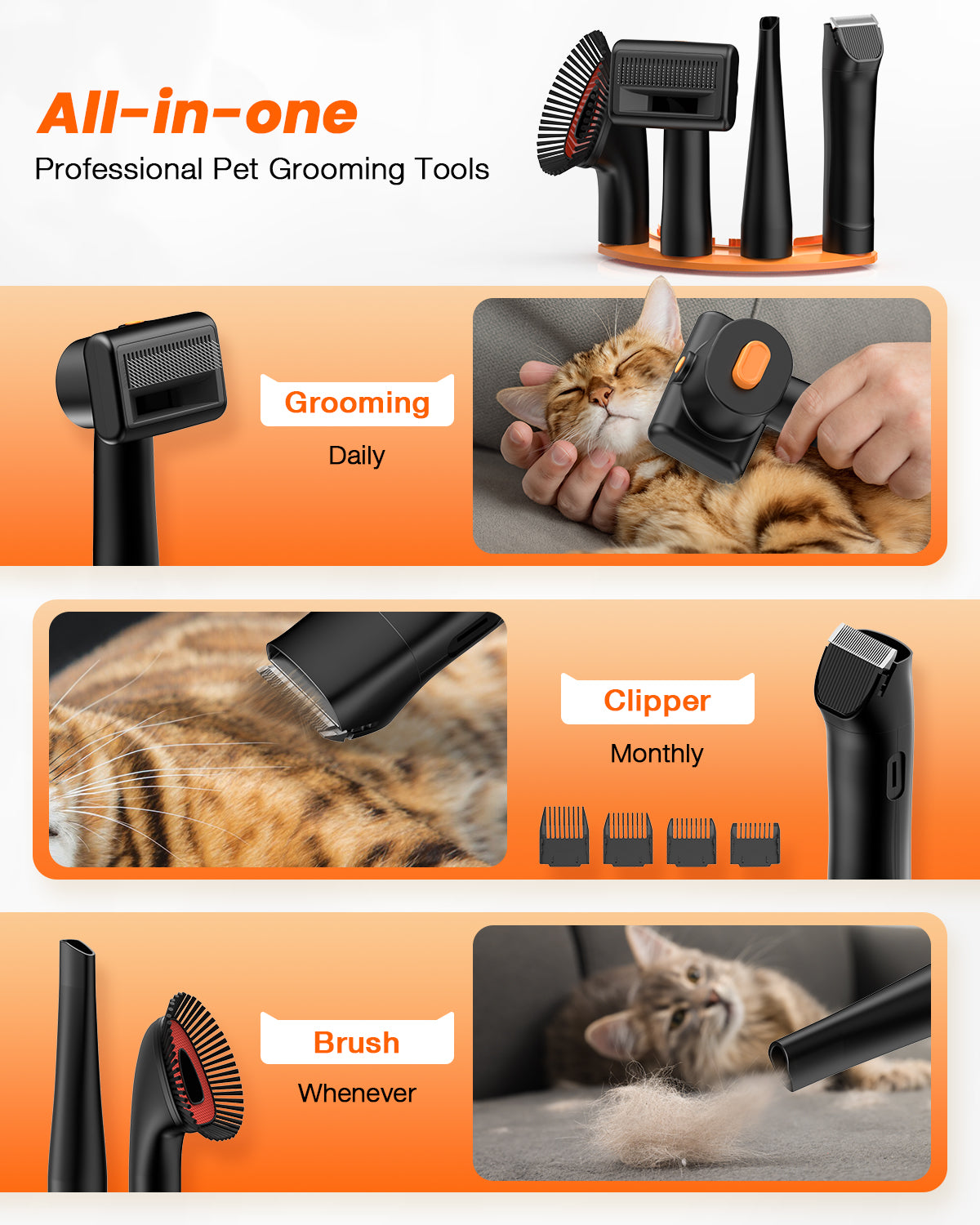 Buenkee Professional Plus Pet Grooming Vacuum Kit, 4 Pet Grooming Tools & 3L Capacity, Quiet &14,000KPa Powerful Suction, 99% Pet Hair Removal, Safe Grooming Set for Dogs, Cats & Pets, Home Cleaning