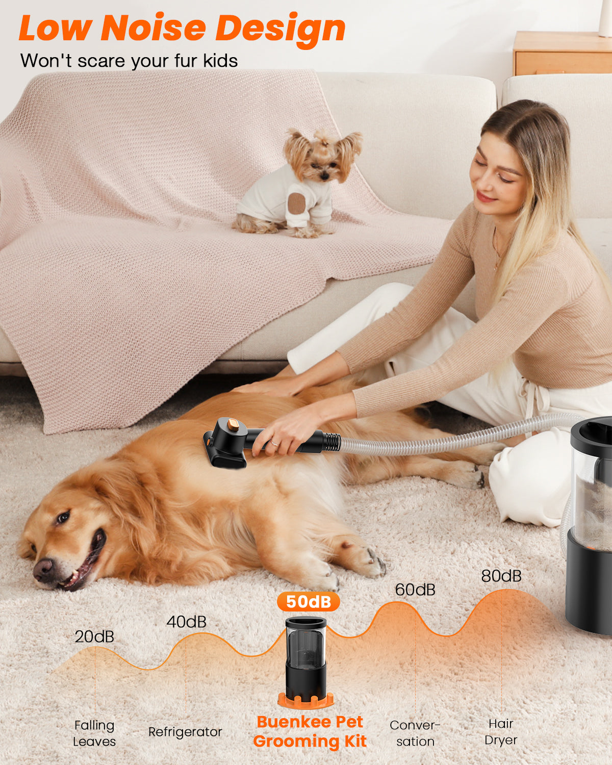 Buenkee Professional Plus Pet Grooming Vacuum Kit, 4 Pet Grooming Tools & 3L Capacity, Quiet &14,000KPa Powerful Suction, 99% Pet Hair Removal, Safe Grooming Set for Dogs, Cats & Pets, Home Cleaning