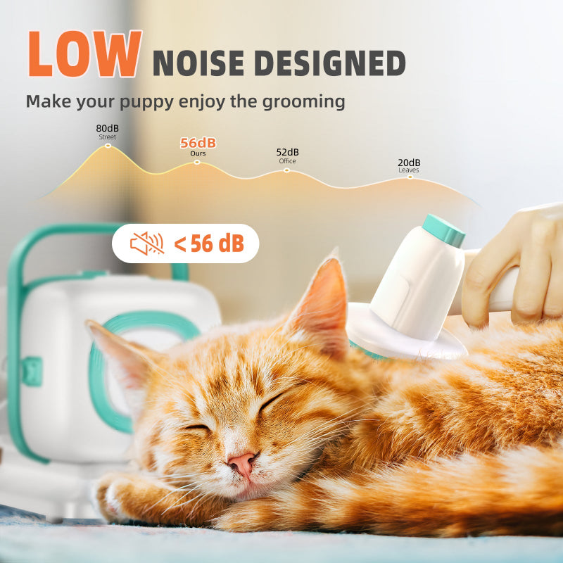 Buenkee Dog Grooming Vacuum, Dog Hair Vacuum for Shedding Grooming, Low Noise Pet Grooming Vacuum for Dogs, Dog Grooming Kit with 15kpa Vacuum for Pet Hair
