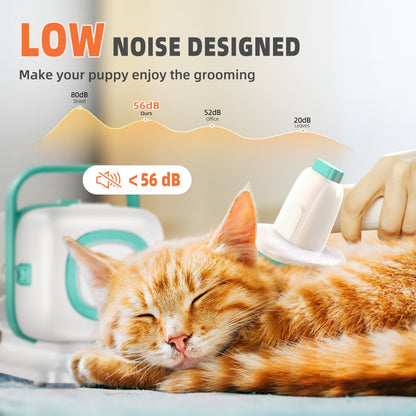 Buenkee Dog Grooming Vacuum, Dog Hair Vacuum for Shedding Grooming, Low Noise Pet Grooming Vacuum for Dogs, Dog Grooming Kit with 15kpa Vacuum for Pet Hair