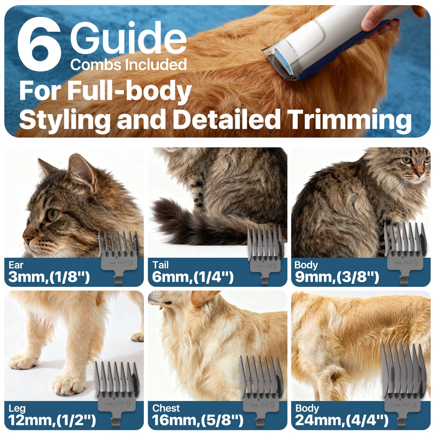 Buenkee Dog Grooming Vacuum Kit, 15000Pa Clipper, Shedding Brush, 2L, White