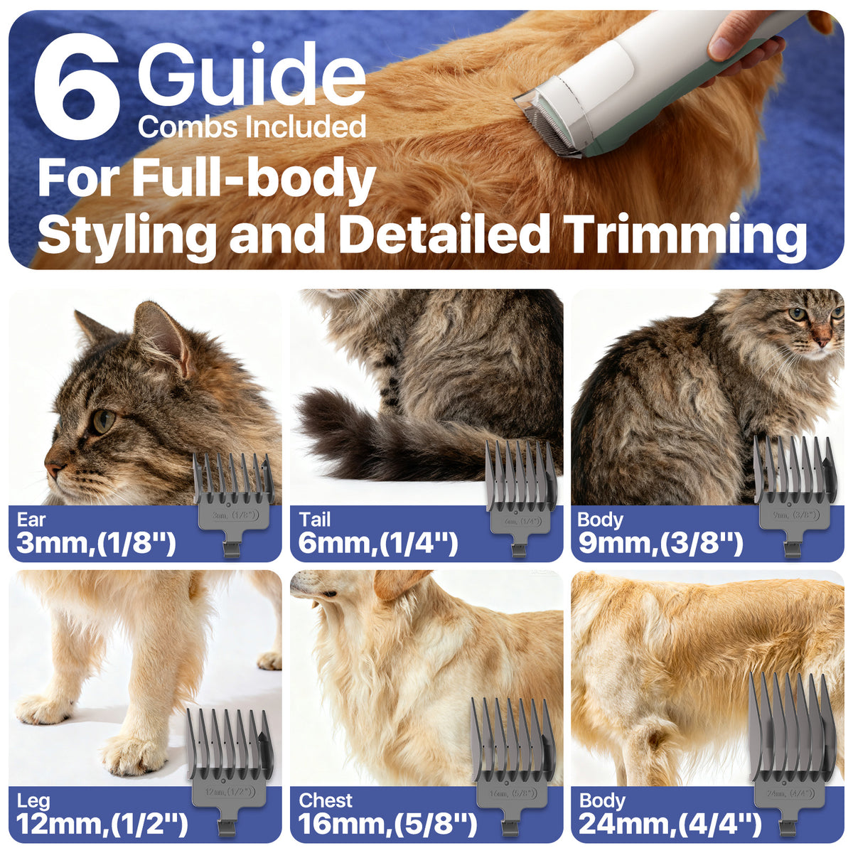 Buenkee Dog Grooming Vacuum Kit, 15000Pa Clipper, Shedding Brush, 2L, Blue