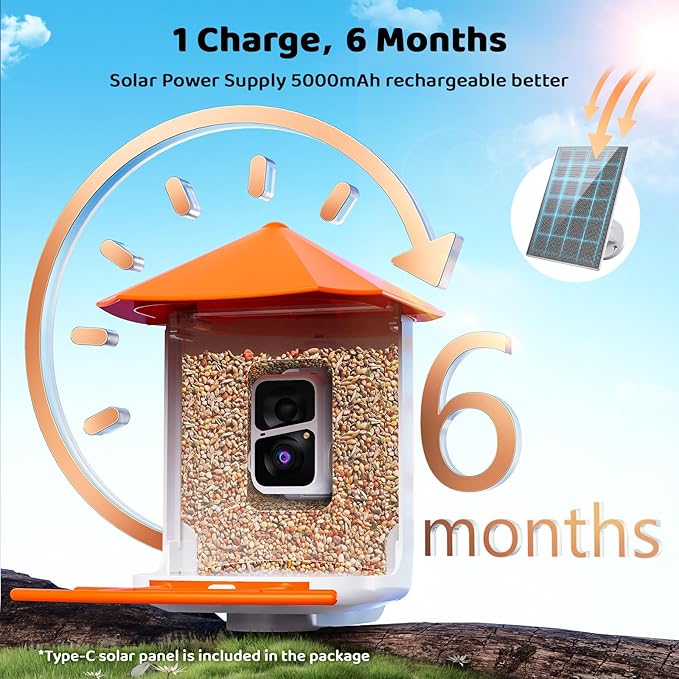 Buenkee Bird Feeder with Camera, 5 DIY Add-ons & 64GB Card Record Bird Video Bird House for Outside, 2.4G WiFi Bird Feeder Camera Wireless Outdoor House-Bird Watching Gifts