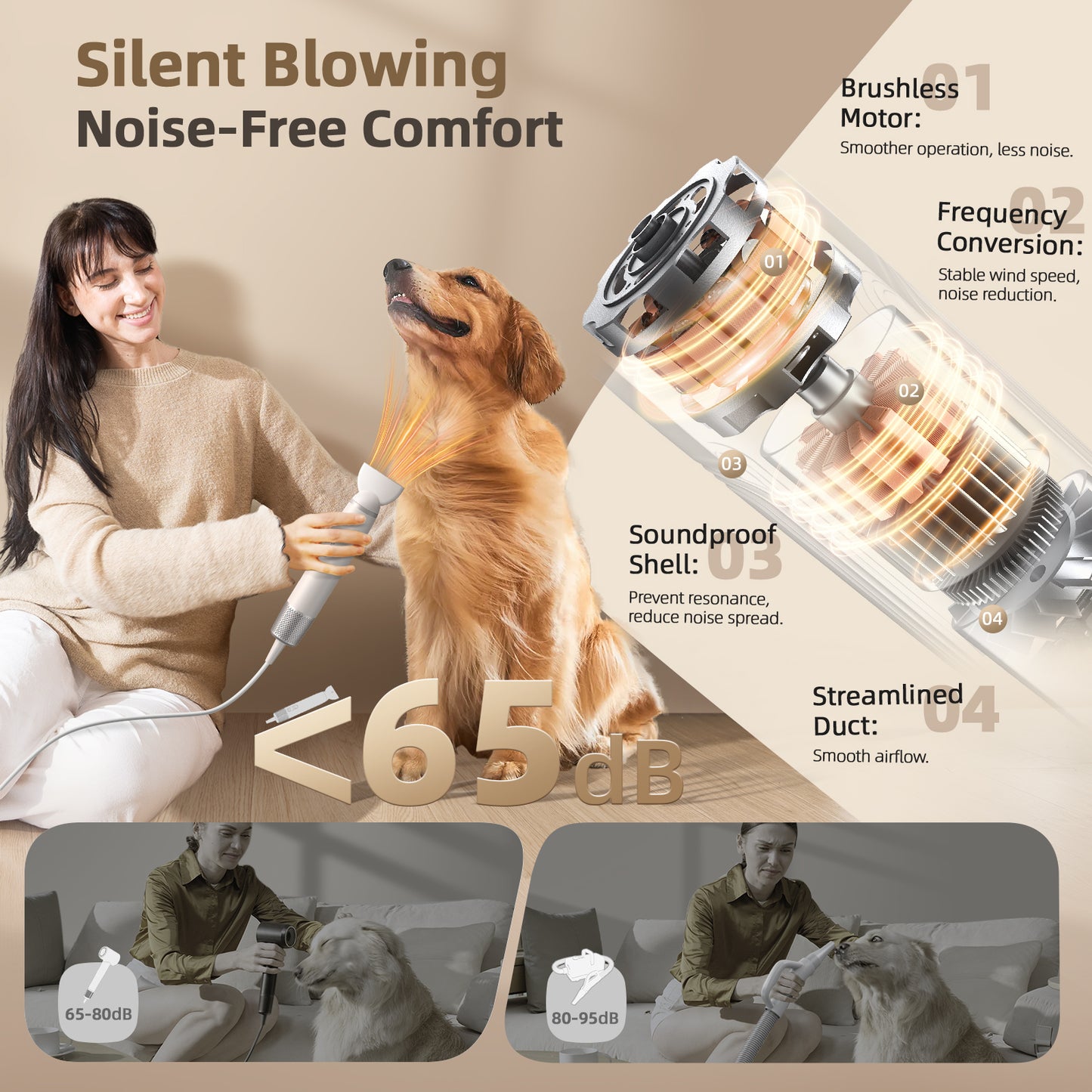 Buenkee Dog Blow Dryer for Pet Grooming Handheld Lightweight Dog Cat Hair Dryer 3 Speeds 4 Temp, Portable 3HP High Velocity Pet Blower Quiet Dryer for Travel Campaign Home, with 3 Nozzles